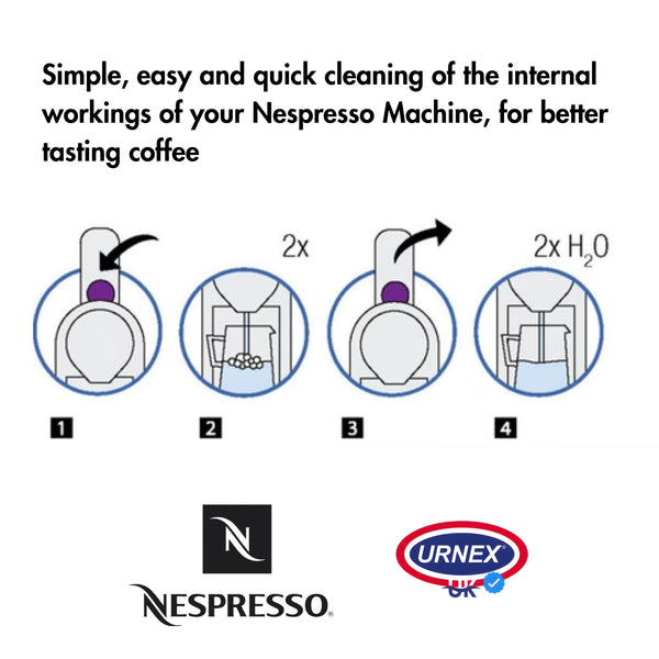how to use Urnex Nespresso coffee machine cleaning capsules