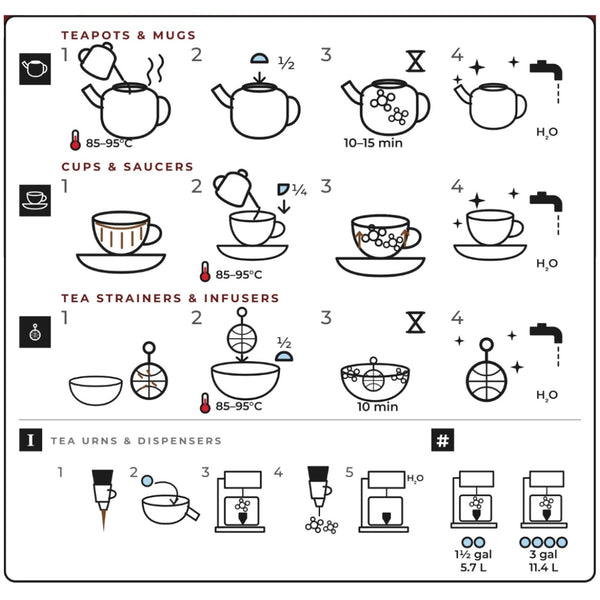 Urnex Teapot Cleaning Tablets tea stain remover for teapots, mugs, cups and strainers – instructions
